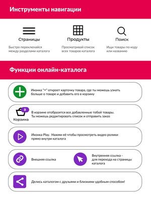 Каталог Avon Апрель 2026 страница 2