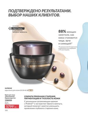 Каталог Avon Апрель 2026 страница 122