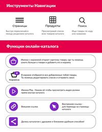 Каталог Avon  2025 Казахстан Архив страница 2