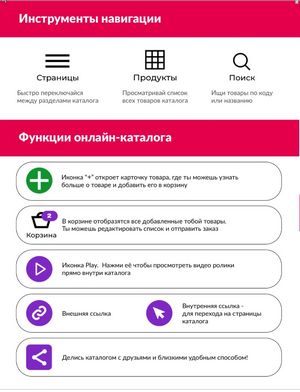 Каталог Avon Январь 2026 страница 2